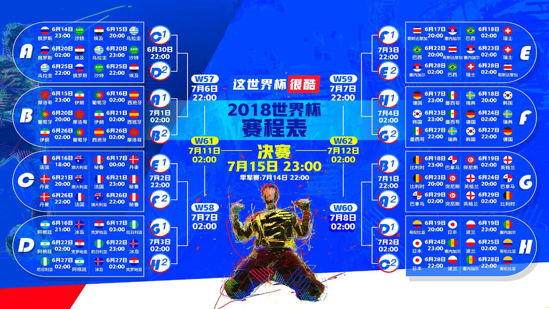 欧冠半决赛激战正酣 曼城与皇马上演巅峰对决